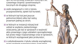 Kiedy sędzia nie powinien orzekać