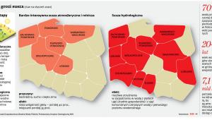 Polsce grozi susza (stan na styczeń 2020)