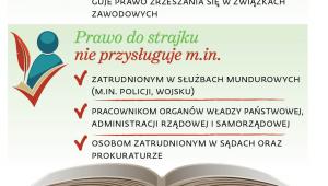 Zasady prowadzenia sporów