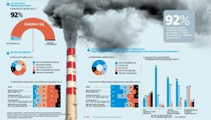 Sonda klimatyczna 1 (p)
