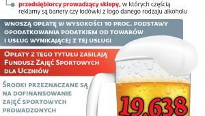 10 proc. na sport