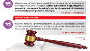 Co gwarantuje ustawa zasadnicza
