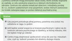 Pilotaż centrów zdrowia psychicznego (CZP)