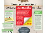 Emeryci i renciści dostaną trzynastkę co roku