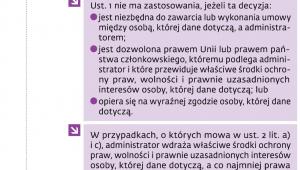 Co mówi RODO