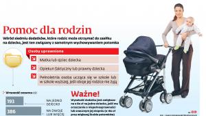 Pomoc dla rodzin