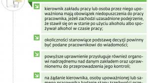 Alkohol i praca