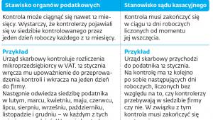 Skutki najnowszego wyroku NSA