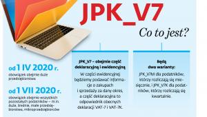 Nowy JPK_V7
