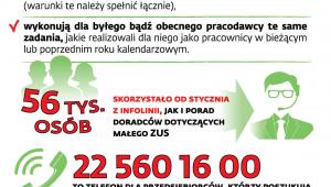 Mały ZUS