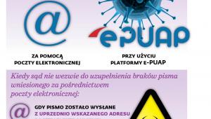 Zasady komunikacji z sądem w czasie epidemii