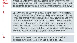 Jak brzmi kontrowersyjny przepis