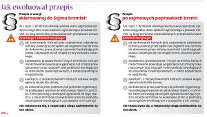 Jak ewoluował przepis