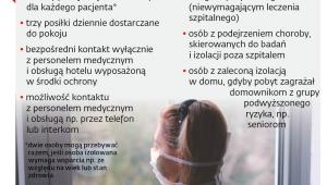 Miejsca kwarantanny i izolacji