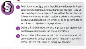 Co będzie mówił przepis