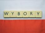 Wybory zagrożone. Daty się nie zgadzają