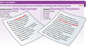 Spór o przepisy
