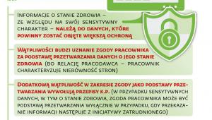 Ograniczenia w testowaniu