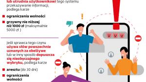 CO BĘDZIE MÓWIŁ PRZEPIS