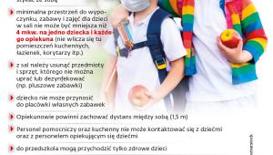 Wytyczne GIS (wybrane)