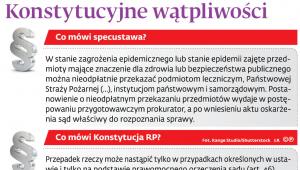 Konstytucyjne wątpliwości