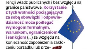 Co mówi konwencja