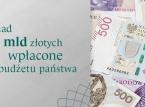Ponad 7,4 mld zł z zysku NBP wpłynęło do budżetu państwa