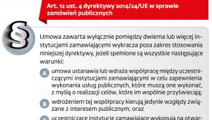 Co mówią przepisy