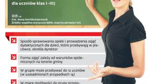 Jak obecnie działają szkoły