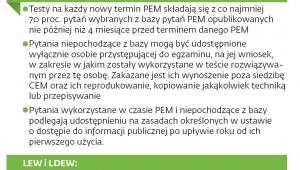 Egzaminy lekarskie po nowemu
