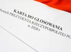 Duda: Wygrywam I turę w sposób absolutnie zdecydowany