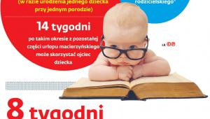 Urlopy związane z rodzicielstwem