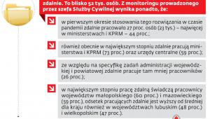 Zdalna praca w administracji rządowej