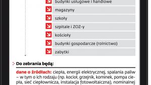 Ewidencja źródła ciepła