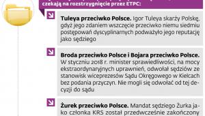 Nie tylko TSUE