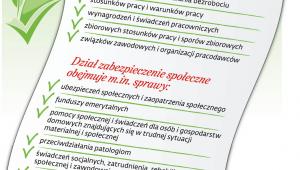 Zatrudnienie w dwóch resortach