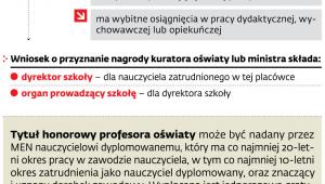 Nauczyciel wart nagrody