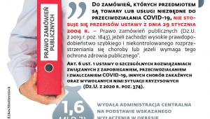 Przepis, którego już nie ma