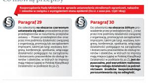 Co mówią przepisy