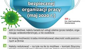 Minimalizowanie ryzyka zakażeń