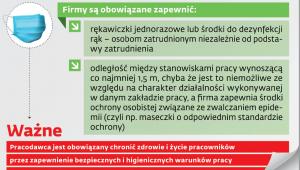 Ostrzeżenia dla zakładów pracy