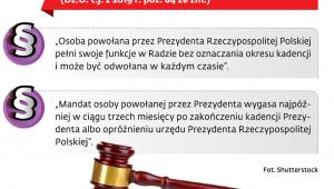 Przedstawiciel prezydenta w KRS