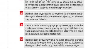 Pomoc dla rodzin